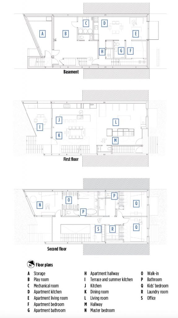 First Avenue Residence – SABMag